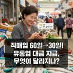 공정위 유통업법 개정, 대금 지급 기한 획기적 단축 분석