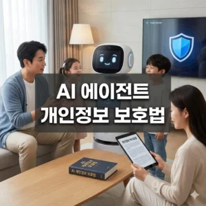 AI 에이전트 개인정보 보호법, 2026년 새롭게 바뀌는 법규 파헤치기