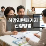 희망리턴패키지 신청방법, 소상공인 재도전의 기회!